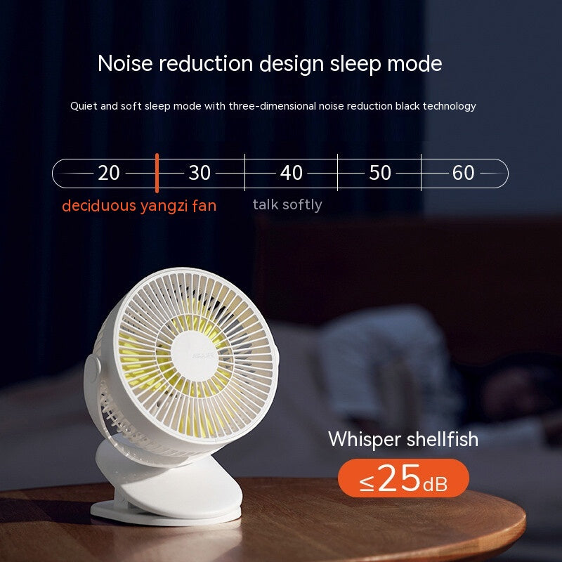 Wall Mounted Silent USB Small Fan