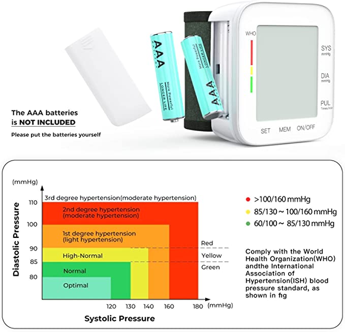 Adjustable Wrist Cuff LCD Blood Pressure Monitor