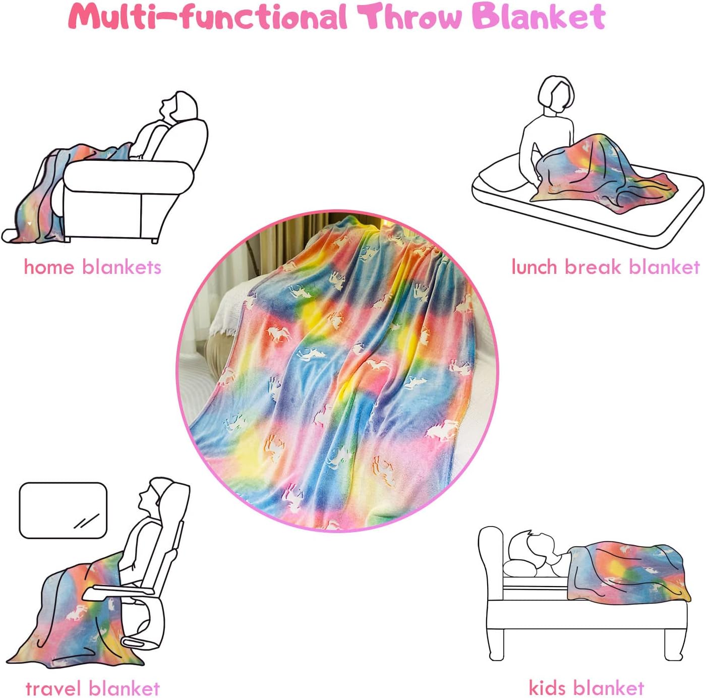 Glow In The Dark Kids Throw Blanket