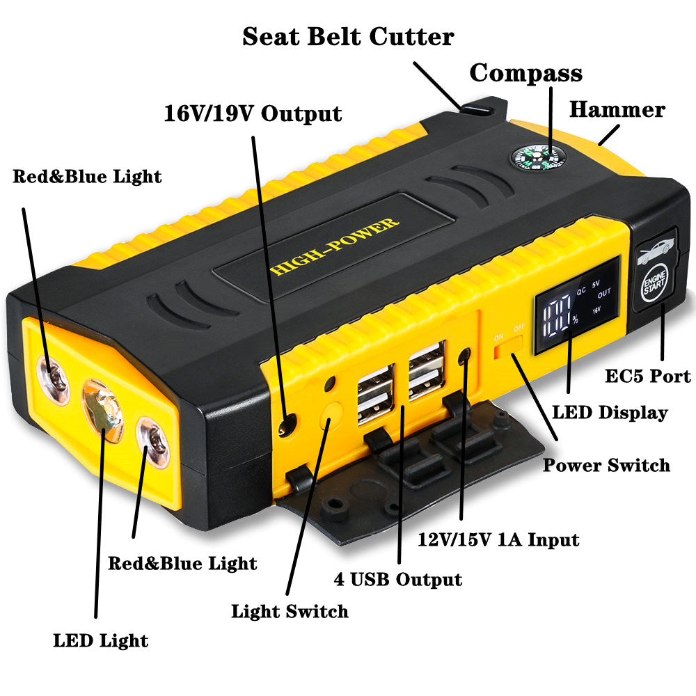 Emergency Car Starting Power Package