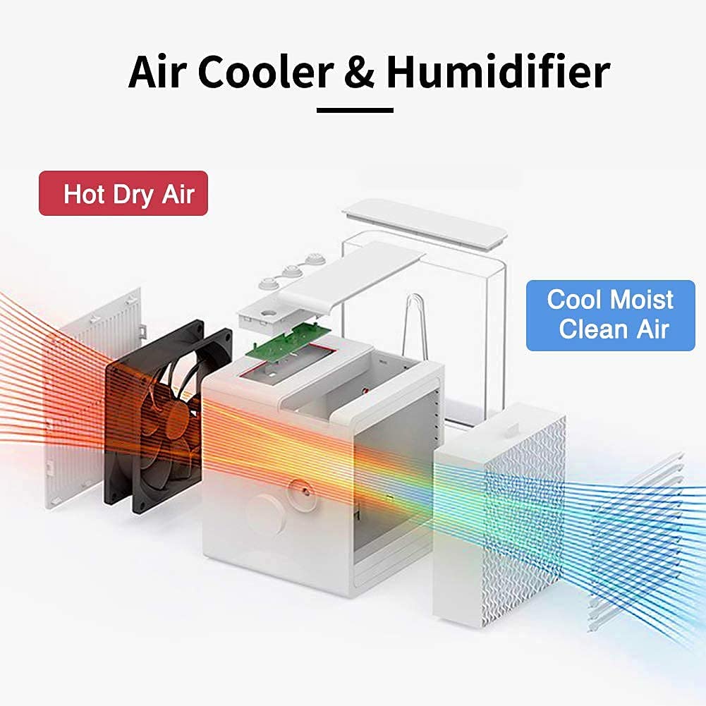 3 In 1 Mini Air Conditioner For Bedroom, Office, & Kitchen