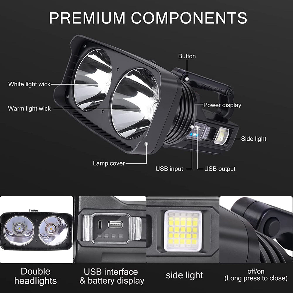 USB 36W Double Headlight 3 Way Function Safety Flashlight