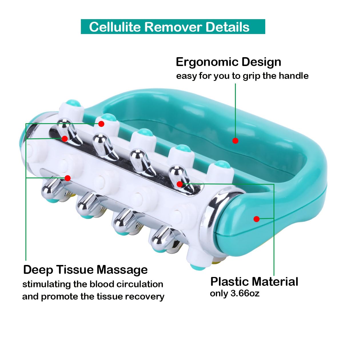 ELFIRLY Cellulite Roller Multifunctional Muscle Massager