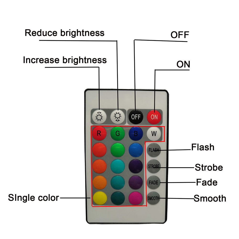 Waterproof 10 LED Submersible Lights