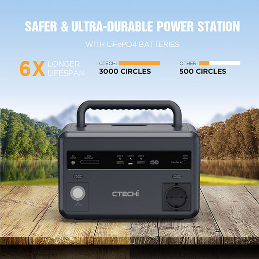 Outdoor Mobile Power Storage Supply 220V Energy