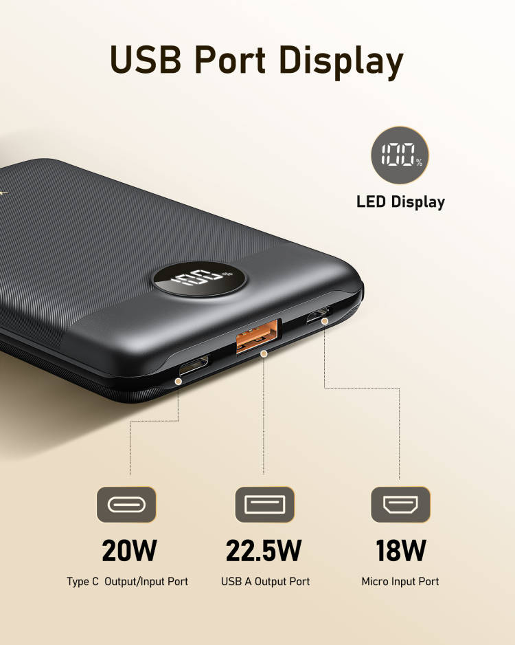 Fast Charging Mini Power Bank 10000mAh, 22.5W Charger