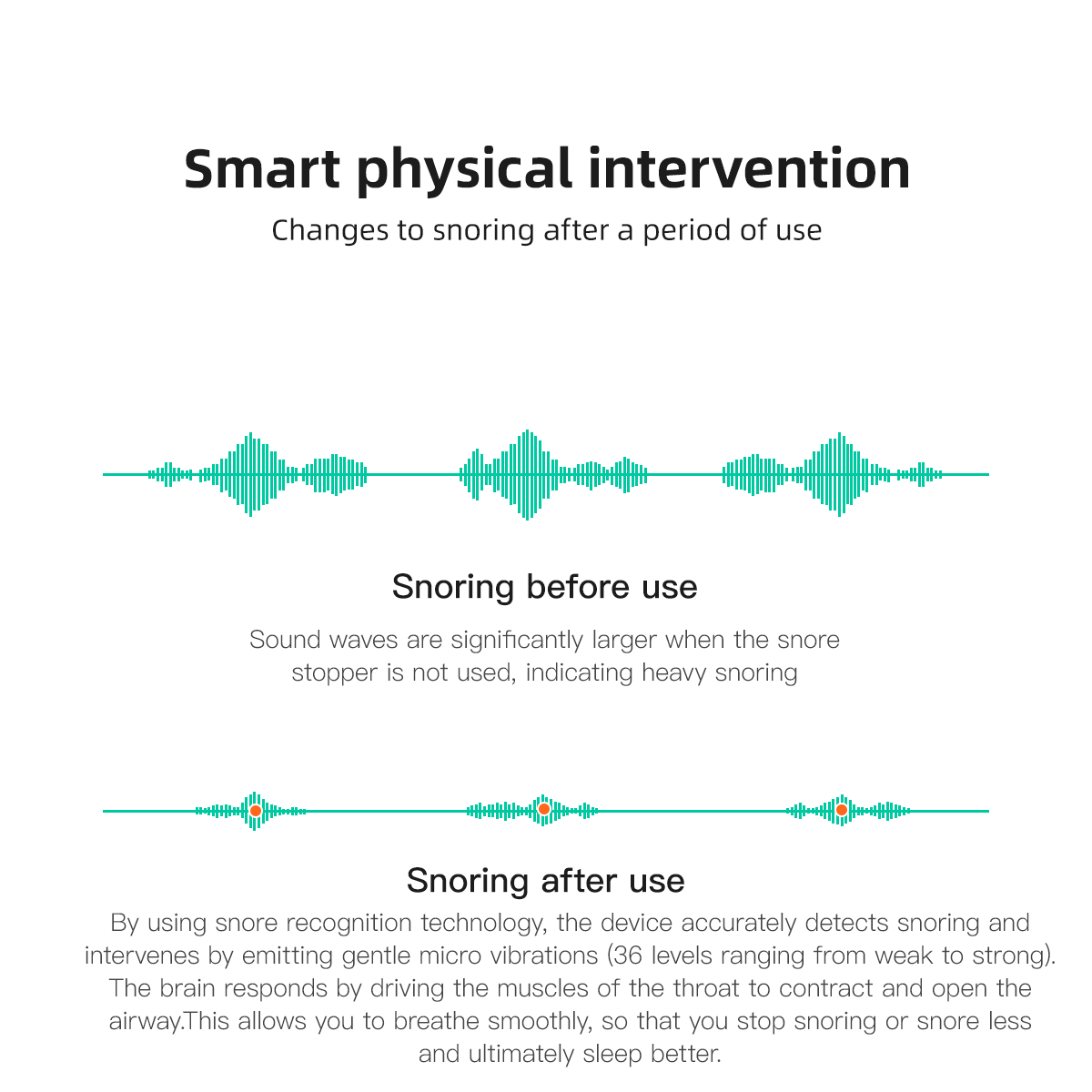 Bluetooth Anti-Snoring Device Sleeping Aid