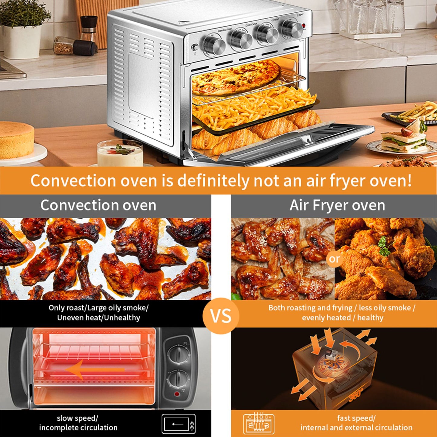 Geek Chef 26QT Air Fryer Toaster & Combo Convection Countertop Oven